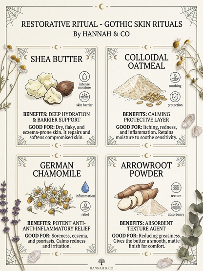 Restorative Ritual - dry itchy skin
